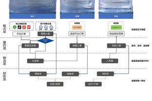 戴维谈绝平巴黎：进球就像番茄酱，挤出点后会爆发喷出